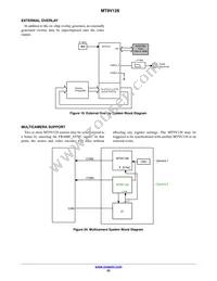 MT9V128D00XTCK22BC1-200 Datasheet Page 23