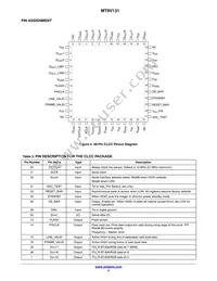 MT9V131C12STC-DR Datasheet Page 4