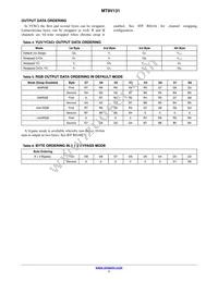 MT9V131C12STC-DR Datasheet Page 7