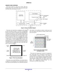 MT9V131C12STC-DR Datasheet Page 8