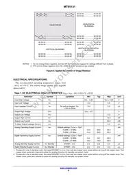 MT9V131C12STC-DR Datasheet Page 9