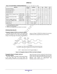 MT9V131C12STC-DR Datasheet Page 10