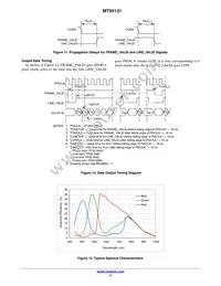 MT9V131C12STC-DR Datasheet Page 11