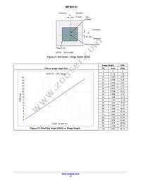 MT9V131C12STC-DR Datasheet Page 12