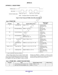 MT9V131C12STC-DR Datasheet Page 13