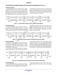 MT9V131C12STC-DR Datasheet Page 15