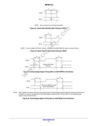 MT9V131C12STC-DR Datasheet Page 17