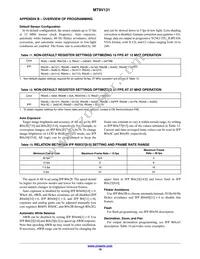 MT9V131C12STC-DR Datasheet Page 18