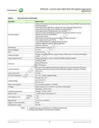 MT9V136C12STC-DR Datasheet Page 2