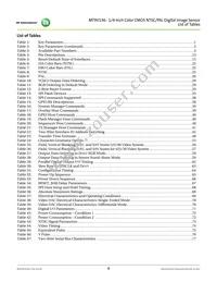 MT9V136C12STC-DR Datasheet Page 8