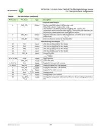 MT9V136C12STC-DR Datasheet Page 14