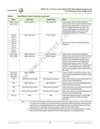 MT9V136C12STC-DR Datasheet Page 16