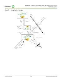 MT9V136C12STC-DR Datasheet Page 19