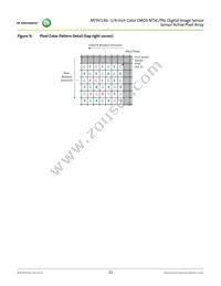 MT9V136C12STC-DR Datasheet Page 21