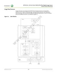 MT9V136C12STC-DR Datasheet Page 23