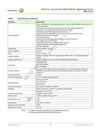 MT9V136W00STCK22BC1-750 Datasheet Page 2