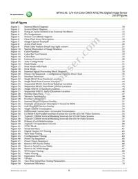 MT9V136W00STCK22BC1-750 Datasheet Page 6