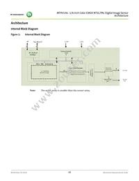 MT9V136W00STCK22BC1-750 Datasheet Page 10