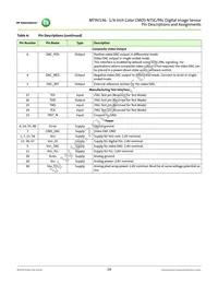 MT9V136W00STCK22BC1-750 Datasheet Page 14