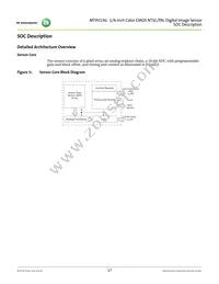 MT9V136W00STCK22BC1-750 Datasheet Page 17