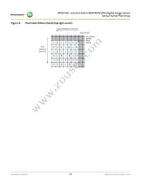 MT9V136W00STCK22BC1-750 Datasheet Page 21