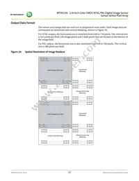 MT9V136W00STCK22BC1-750 Datasheet Page 22