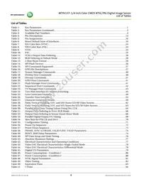 MT9V137C12STC-DP Datasheet Page 8
