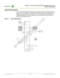 MT9V137C12STC-DP Datasheet Page 12