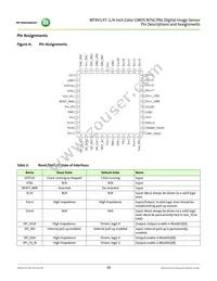 MT9V137C12STC-DP Datasheet Page 16