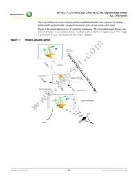 MT9V137C12STC-DP Datasheet Page 19