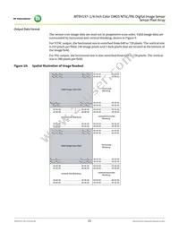 MT9V137C12STC-DP Datasheet Page 21