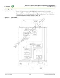 MT9V137C12STC-DP Datasheet Page 22