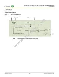 MT9V138C12STC-DR Datasheet Page 9