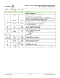 MT9V138C12STC-DR Datasheet Page 13