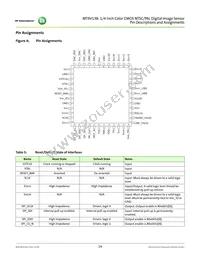 MT9V138C12STC-DR Datasheet Page 14
