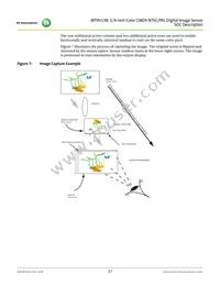 MT9V138C12STC-DR Datasheet Page 17