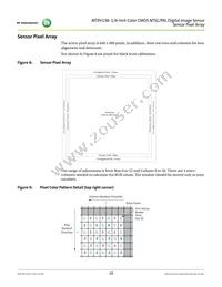 MT9V138C12STC-DR Datasheet Page 18