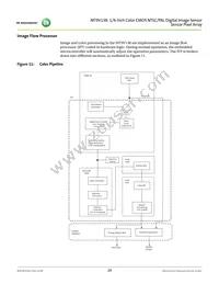 MT9V138C12STC-DR Datasheet Page 20