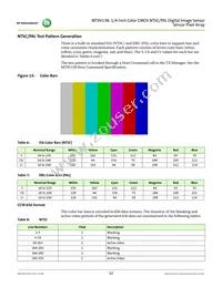 MT9V138C12STC-DR Datasheet Page 22