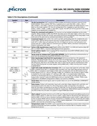 MTA4ATF25664HZ-2G6B1 Datasheet Page 6