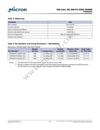 MTA8ATF51264AZ-2G6B1 Datasheet Page 2