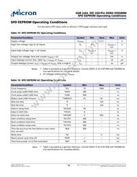 MTA8ATF51264HZ-2G6B1 Datasheet Page 18