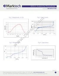 MTAPD-07-005 Datasheet Page 3