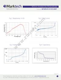 MTAPD-07-012-905F Datasheet Page 3