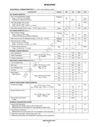 MTB23P06VT4 Datasheet Page 2