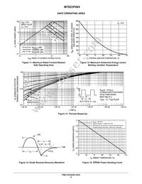 MTB23P06VT4 Datasheet Page 6