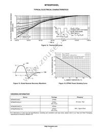 MTB50P03HDLG Datasheet Page 7
