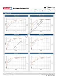 MTC2S2412MC-R13 Datasheet Page 6