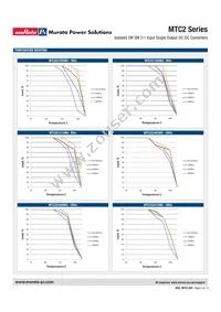 MTC2S2412MC-R13 Datasheet Page 8