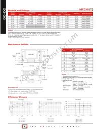 MTC3028D15 Datasheet Page 3